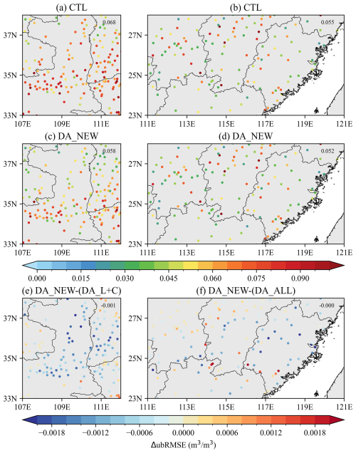 https://gmd.copernicus.org/articles/19/10051/2026/gmd-19-10051-2026-f17