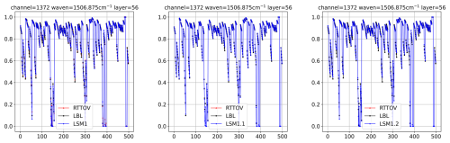https://gmd.copernicus.org/articles/19/10077/2026/gmd-19-10077-2026-f17