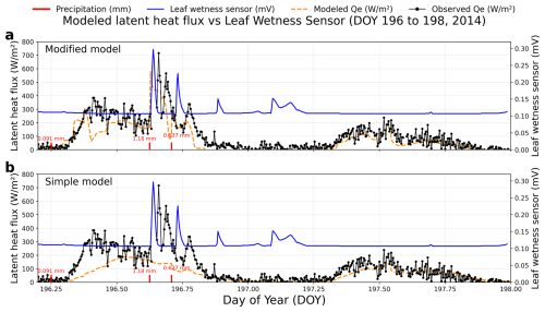 https://gmd.copernicus.org/articles/19/10103/2026/gmd-19-10103-2026-f05