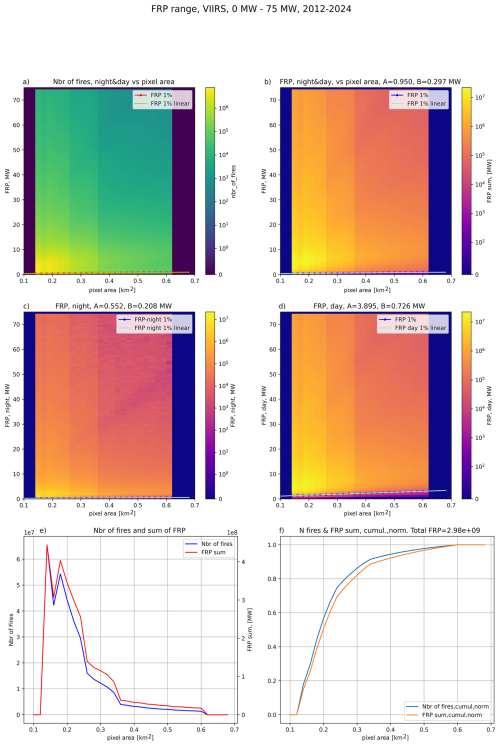 https://gmd.copernicus.org/articles/19/10123/2026/gmd-19-10123-2026-f04