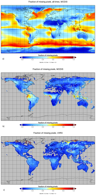 https://gmd.copernicus.org/articles/19/10123/2026/gmd-19-10123-2026-f08