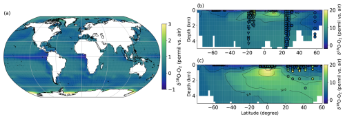 https://gmd.copernicus.org/articles/19/10203/2026/gmd-19-10203-2026-f08