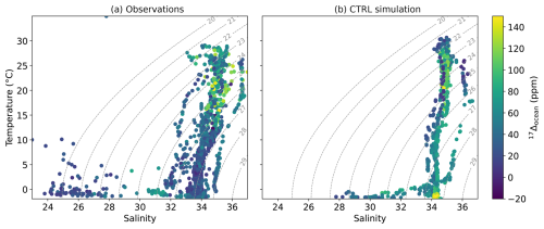 https://gmd.copernicus.org/articles/19/10203/2026/gmd-19-10203-2026-f16