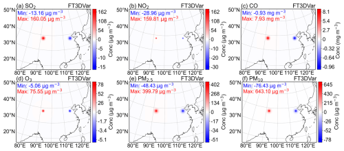 https://gmd.copernicus.org/articles/19/10263/2026/gmd-19-10263-2026-f07