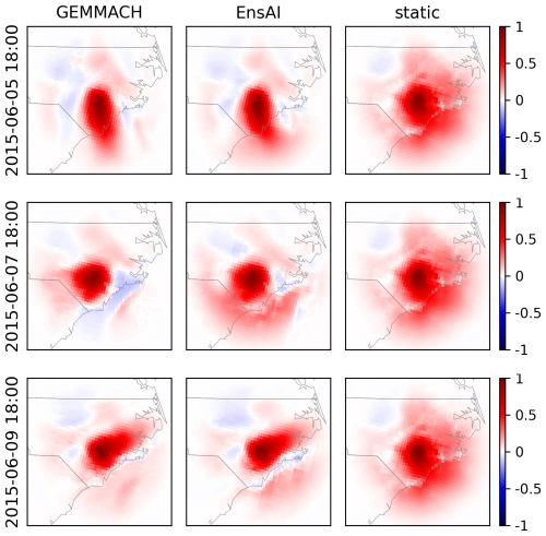 https://gmd.copernicus.org/articles/19/10283/2026/gmd-19-10283-2026-f13