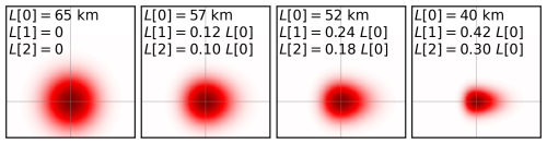 https://gmd.copernicus.org/articles/19/10283/2026/gmd-19-10283-2026-f15