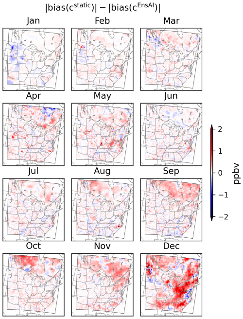 https://gmd.copernicus.org/articles/19/10283/2026/gmd-19-10283-2026-f20