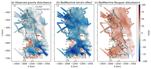 https://gmd.copernicus.org/articles/19/1749/2026/gmd-19-1749-2026-f04