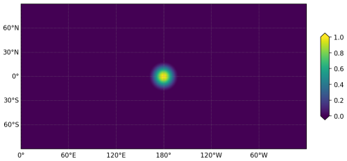 https://gmd.copernicus.org/articles/19/3569/2026/gmd-19-3569-2026-f04
