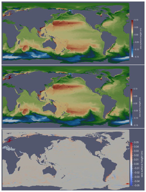https://gmd.copernicus.org/articles/19/3569/2026/gmd-19-3569-2026-f08
