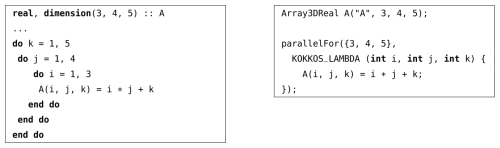 https://gmd.copernicus.org/articles/19/3569/2026/gmd-19-3569-2026-l01