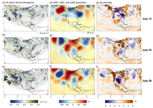 https://gmd.copernicus.org/articles/19/3643/2026/gmd-19-3643-2026-f01
