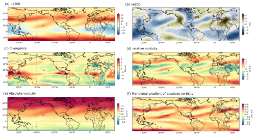 https://gmd.copernicus.org/articles/19/3643/2026/gmd-19-3643-2026-f05