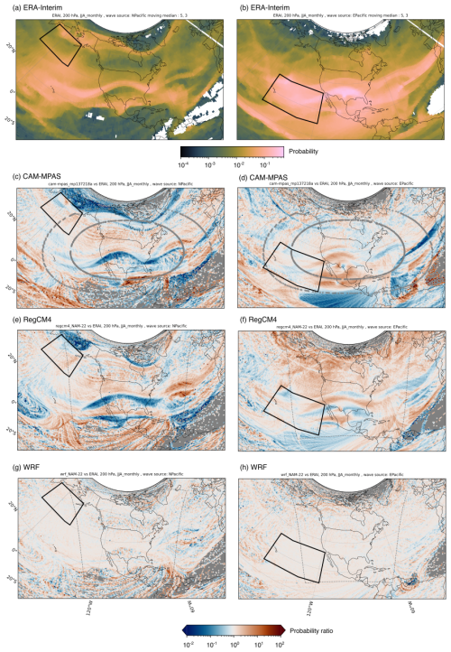 https://gmd.copernicus.org/articles/19/3643/2026/gmd-19-3643-2026-f09
