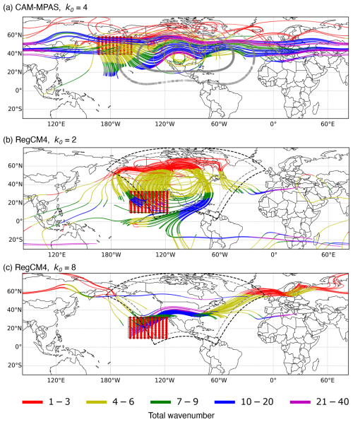 https://gmd.copernicus.org/articles/19/3643/2026/gmd-19-3643-2026-f10