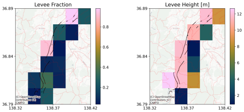 https://gmd.copernicus.org/articles/19/3709/2026/gmd-19-3709-2026-f01