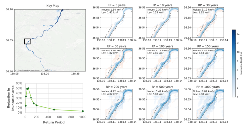 https://gmd.copernicus.org/articles/19/3709/2026/gmd-19-3709-2026-f08
