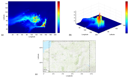 https://gmd.copernicus.org/articles/19/3757/2026/gmd-19-3757-2026-f02