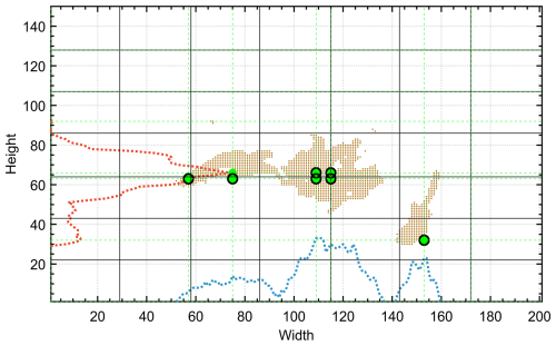 https://gmd.copernicus.org/articles/19/3757/2026/gmd-19-3757-2026-f08