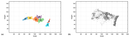 https://gmd.copernicus.org/articles/19/3757/2026/gmd-19-3757-2026-f09