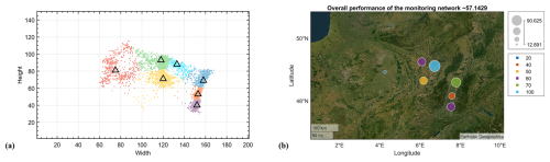https://gmd.copernicus.org/articles/19/3757/2026/gmd-19-3757-2026-f10