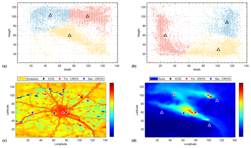 https://gmd.copernicus.org/articles/19/3757/2026/gmd-19-3757-2026-f14