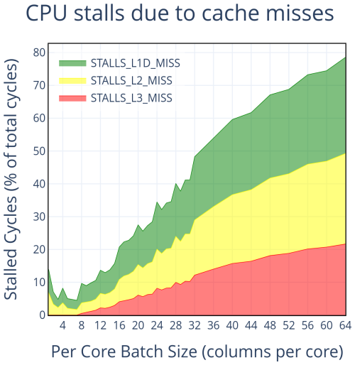 https://gmd.copernicus.org/articles/19/3783/2026/gmd-19-3783-2026-f15