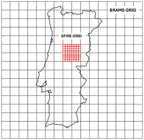 https://gmd.copernicus.org/articles/19/3801/2026/gmd-19-3801-2026-f04