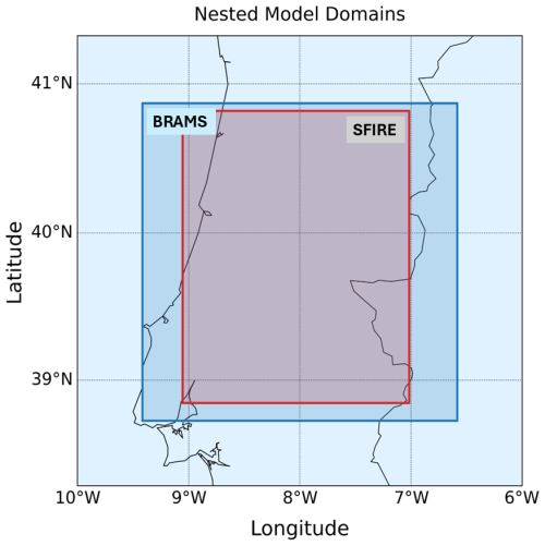 https://gmd.copernicus.org/articles/19/3801/2026/gmd-19-3801-2026-f05