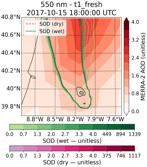 https://gmd.copernicus.org/articles/19/3801/2026/gmd-19-3801-2026-f07