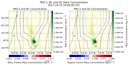 https://gmd.copernicus.org/articles/19/3801/2026/gmd-19-3801-2026-f09