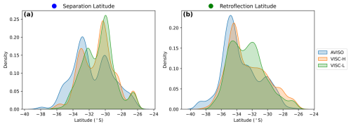 https://gmd.copernicus.org/articles/19/3853/2026/gmd-19-3853-2026-f12