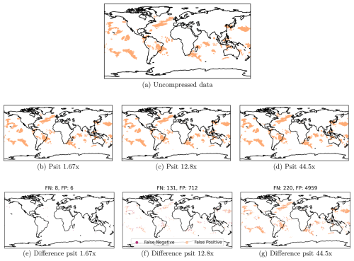 https://gmd.copernicus.org/articles/19/3893/2026/gmd-19-3893-2026-f11