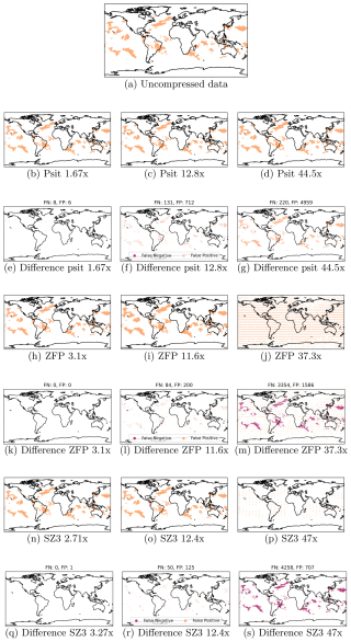 https://gmd.copernicus.org/articles/19/3893/2026/gmd-19-3893-2026-f18