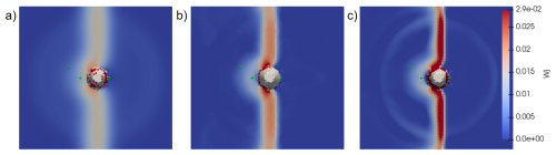 https://gmd.copernicus.org/articles/19/3953/2026/gmd-19-3953-2026-f10