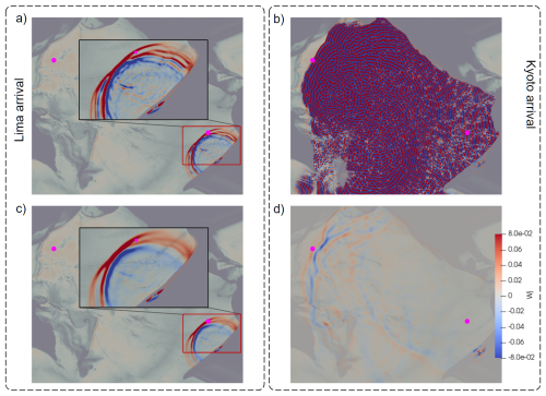 https://gmd.copernicus.org/articles/19/3953/2026/gmd-19-3953-2026-f20