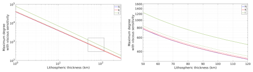 https://gmd.copernicus.org/articles/19/4031/2026/gmd-19-4031-2026-f06