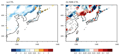 https://gmd.copernicus.org/articles/19/4055/2026/gmd-19-4055-2026-f07