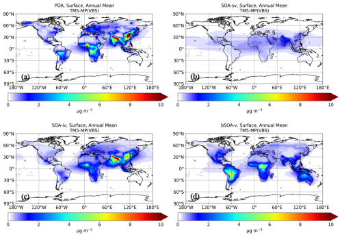 https://gmd.copernicus.org/articles/19/4271/2026/gmd-19-4271-2026-f03