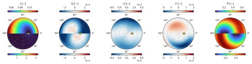 https://gmd.copernicus.org/articles/19/4289/2026/gmd-19-4289-2026-f09