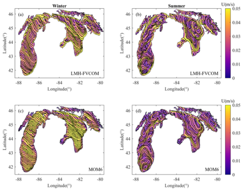 https://gmd.copernicus.org/articles/19/4331/2026/gmd-19-4331-2026-f09