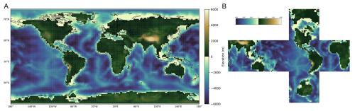 https://gmd.copernicus.org/articles/19/4357/2026/gmd-19-4357-2026-f02