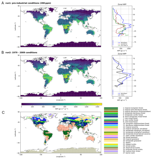 https://gmd.copernicus.org/articles/19/4357/2026/gmd-19-4357-2026-f06