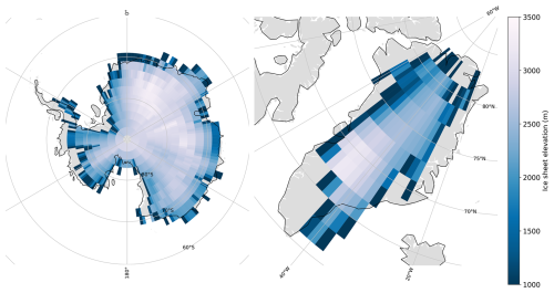 https://gmd.copernicus.org/articles/19/4357/2026/gmd-19-4357-2026-f07