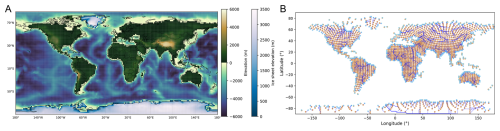 https://gmd.copernicus.org/articles/19/4357/2026/gmd-19-4357-2026-f08
