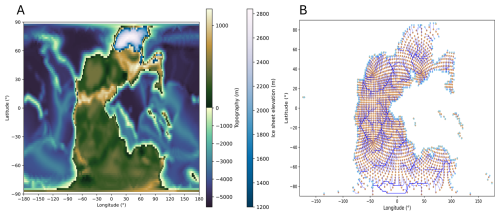 https://gmd.copernicus.org/articles/19/4357/2026/gmd-19-4357-2026-f09