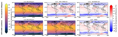 https://gmd.copernicus.org/articles/19/4357/2026/gmd-19-4357-2026-f11