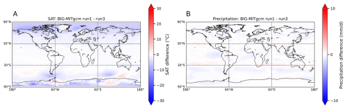 https://gmd.copernicus.org/articles/19/4357/2026/gmd-19-4357-2026-f17