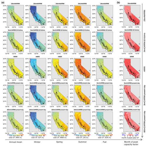 https://gmd.copernicus.org/articles/19/4513/2026/gmd-19-4513-2026-f14
