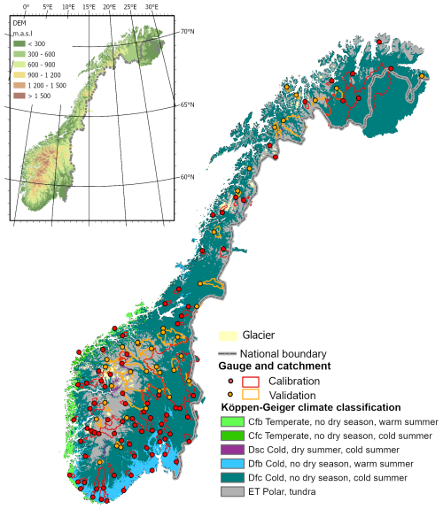 https://gmd.copernicus.org/articles/19/4567/2026/gmd-19-4567-2026-f01